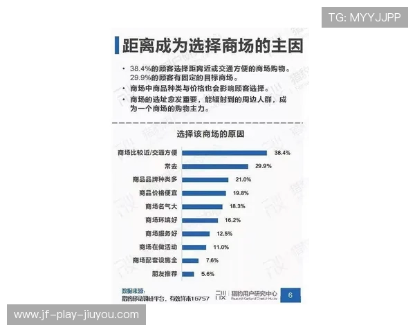 新闻中心全程追踪客户满意度调研报告持续优化用户体验，请简述客户满意度调查的主要活动及工作流程